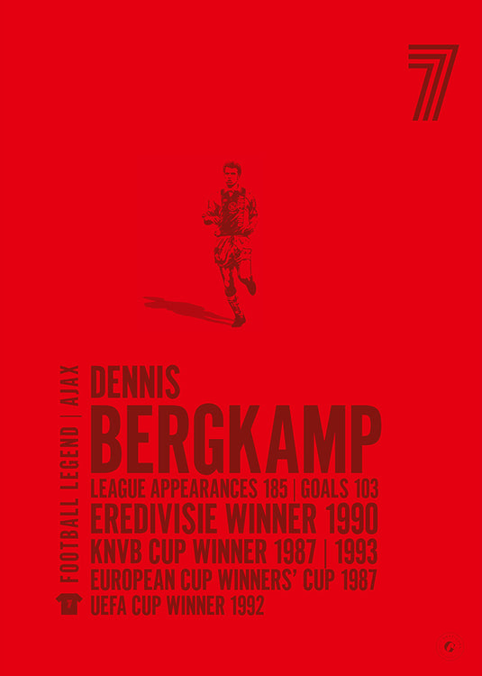 Dennis Bergkamp Poster - Ajax