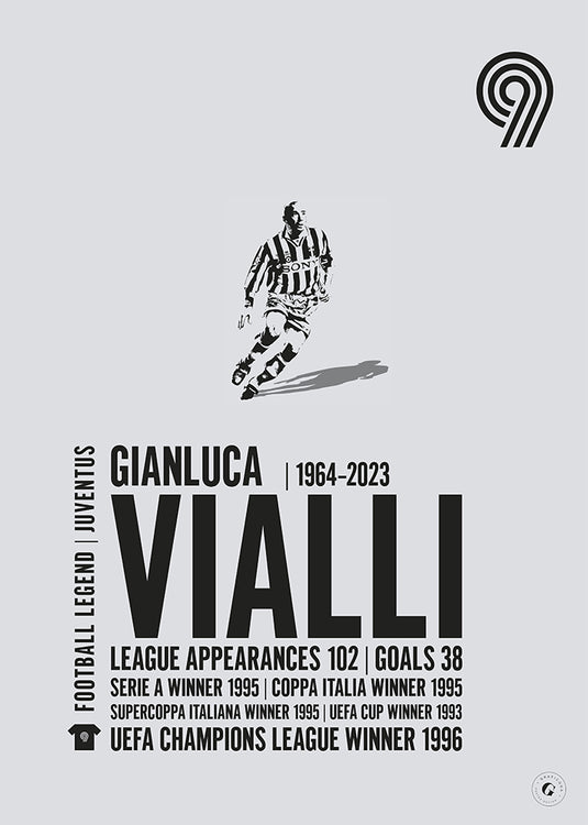 Póster Gianluca Vialli - Juventus