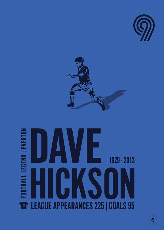 Dave Hickson Póster