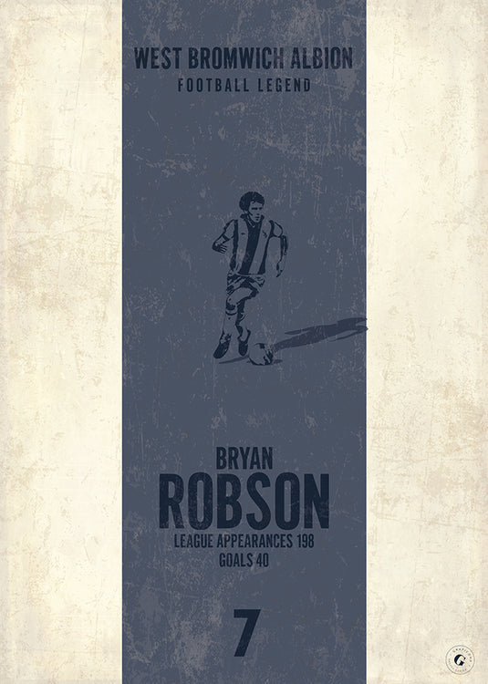 Bryan Robson Poster