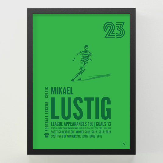 Mikael Lustig Poster