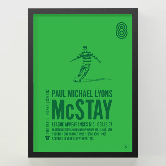 Paul McStay Poster