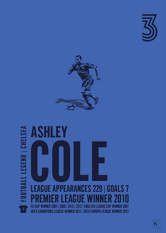 Ashley Cole Poster