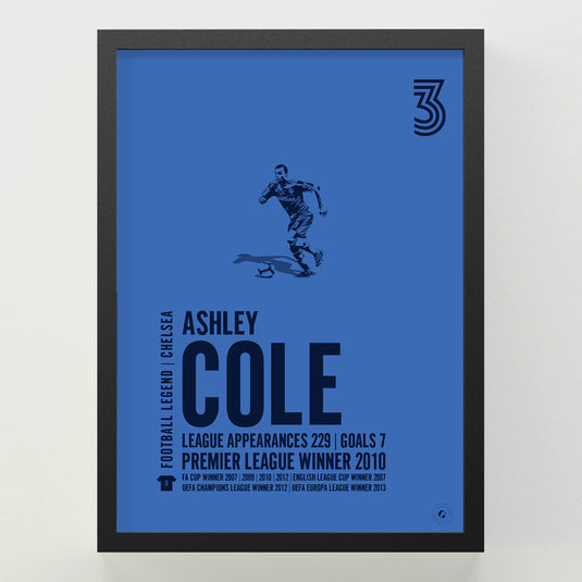 Ashley Cole Poster