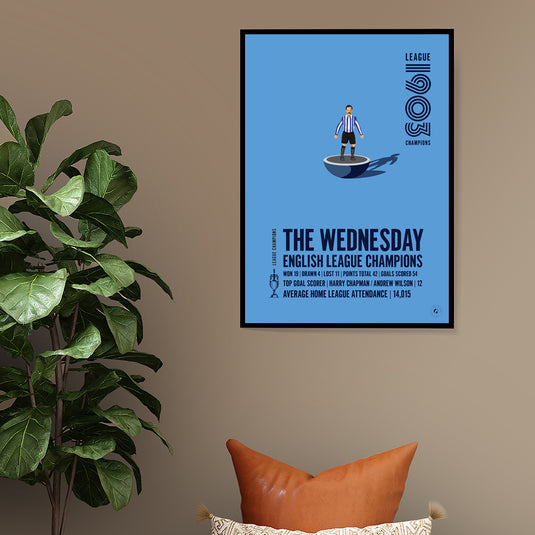 Sheffield Wednesday 1903 Campeones de la Liga Inglesa Póster