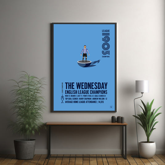 Sheffield Wednesday 1903 Campeones de la Liga Inglesa Póster