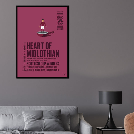 Heart of Midlothian 1891 Scottish Cup Winners Poster