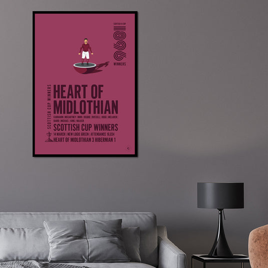 Heart of Midlothian 1896 Scottish Cup Winners Poster