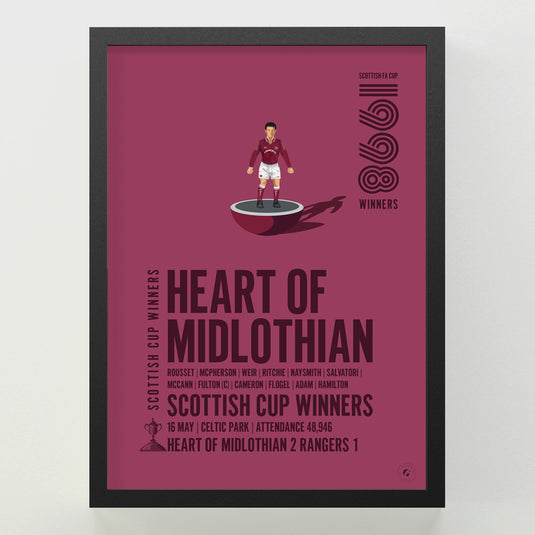 Heart of Midlothian 1998 Scottish Cup Winners Poster