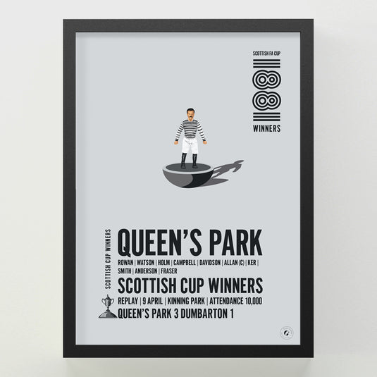 Queen's Park 1881 Scottish Cup Winners Poster