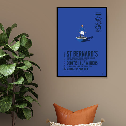 St Bernard’s 1895 Scottish Cup Winners Poster