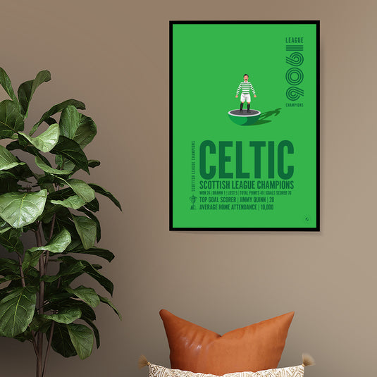 Campeones de la liga escocesa Celtic 1906 Póster