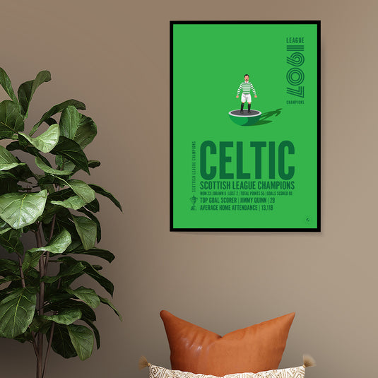 Campeones de la liga escocesa Celtic 1907 Póster