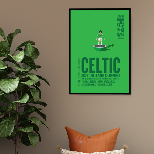 Celtic Scottish League Champions 1973 Print