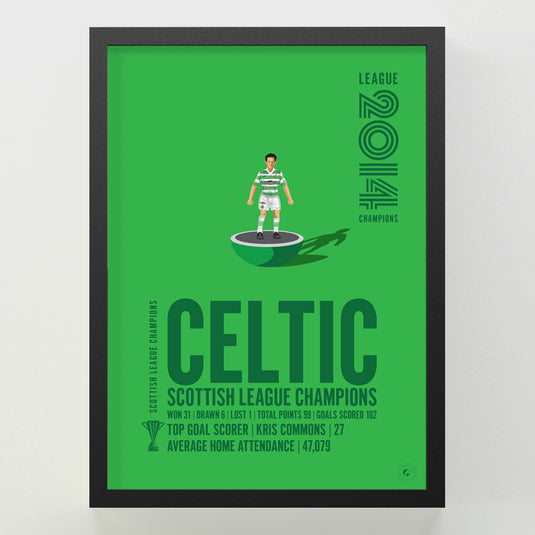 Celtic 2014 Scottish League Champions Poster