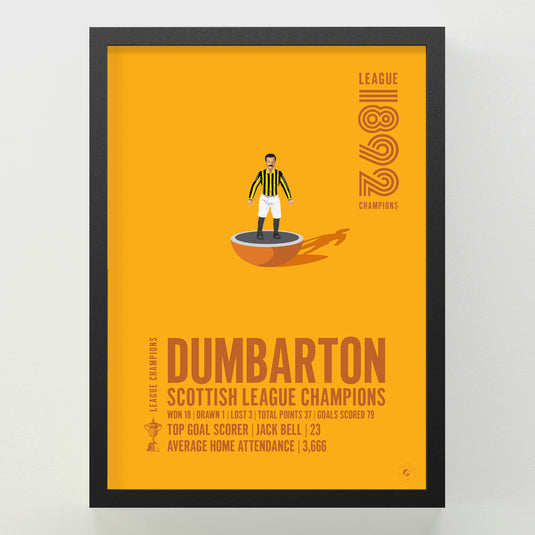 Dumbarton 1892 Scottish League Champions Poster