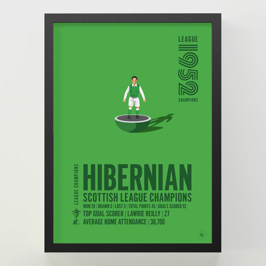 Hibernian 1952 Scottish League Champions Poster