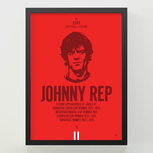 Johnny Rep Head Poster - Ajax