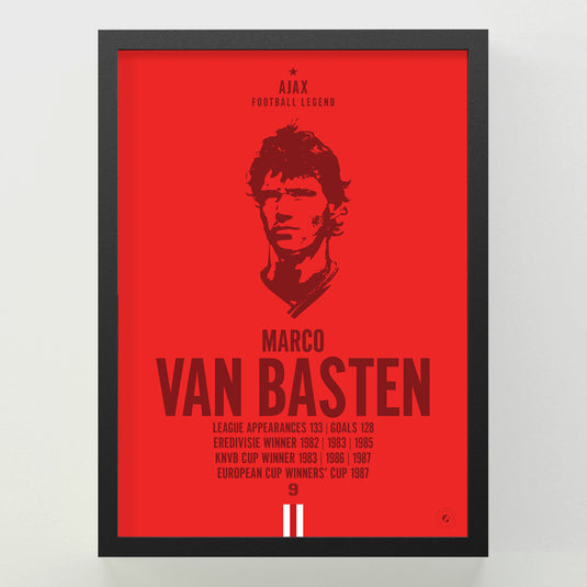 Marco Van Basten Head Poster - Ajax