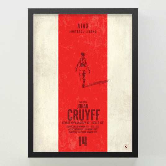 Johan Cruyff Poster - Ajax