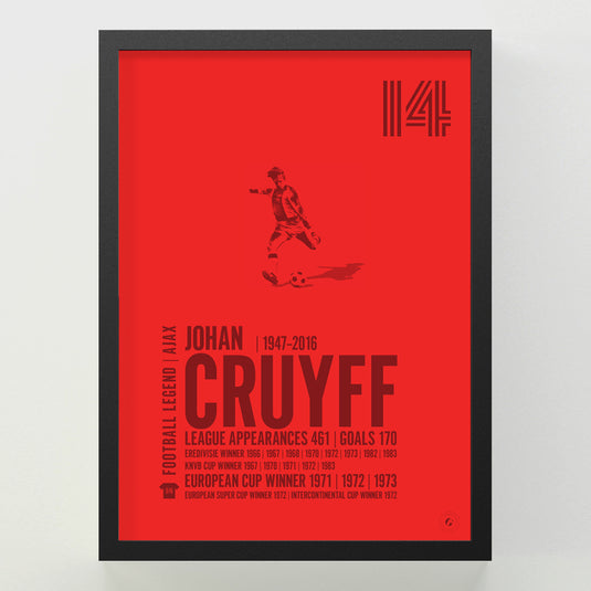 Johan Cruyff Poster - AFC Ajax