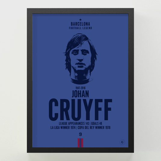Johan Cruyff Head Poster - Barcelona