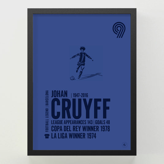 Johan Cruyff Poster - Barcelona