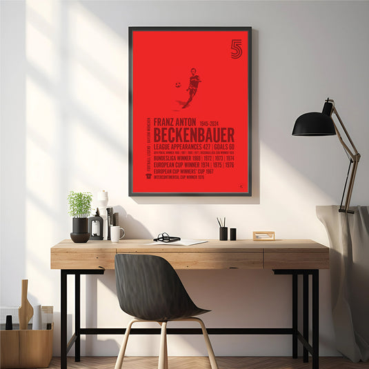 Franz Beckenbauer - FC Bayern Munich