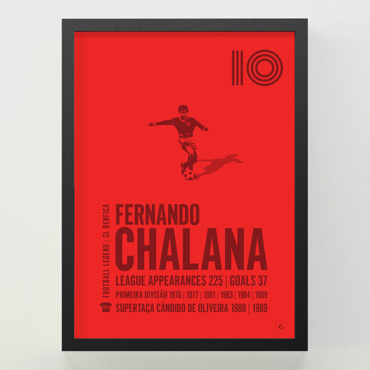 Fernando Chalana Poster