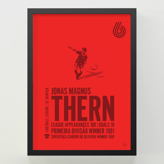 Jonas Thern Poster
