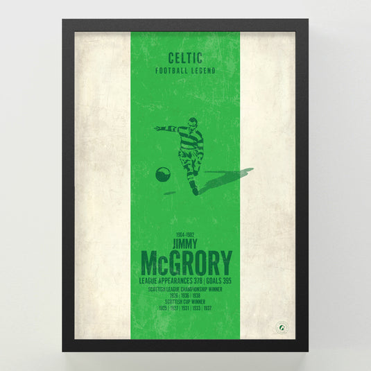 Jimmy McGrory Poster
