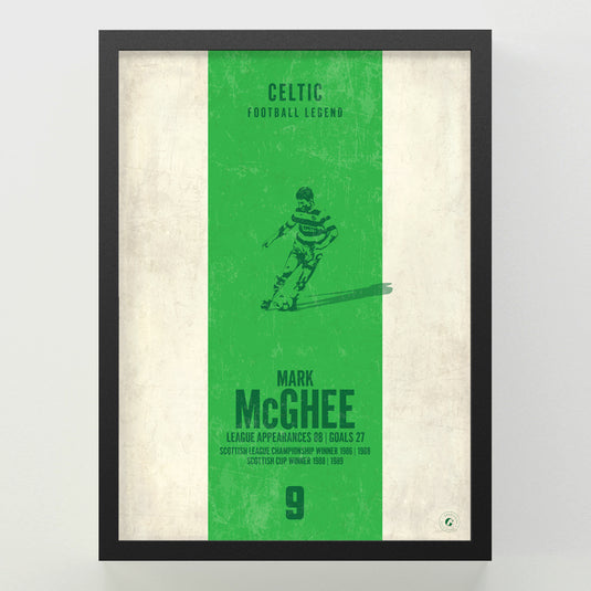 Mark McGhee Poster - Celtic