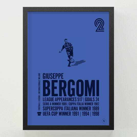 Giuseppe Bergomi Poster