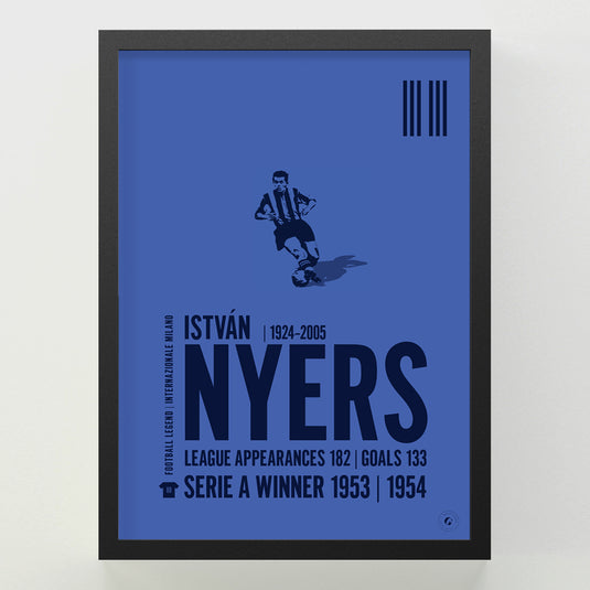 Istvan Nyers Poster