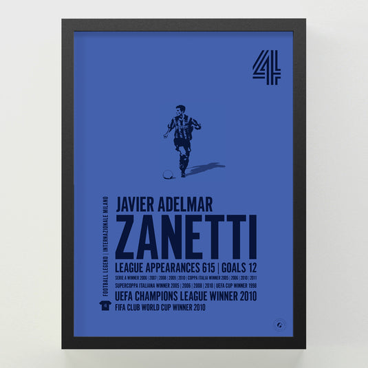 Javier Zanetti Poster