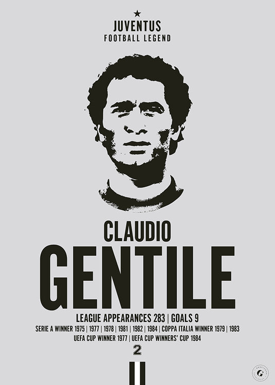 Claudio Gentile Head Poster - Juventus