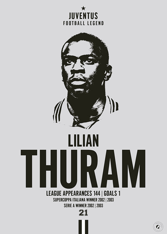 Lilian Thuram Head Poster - Juventus