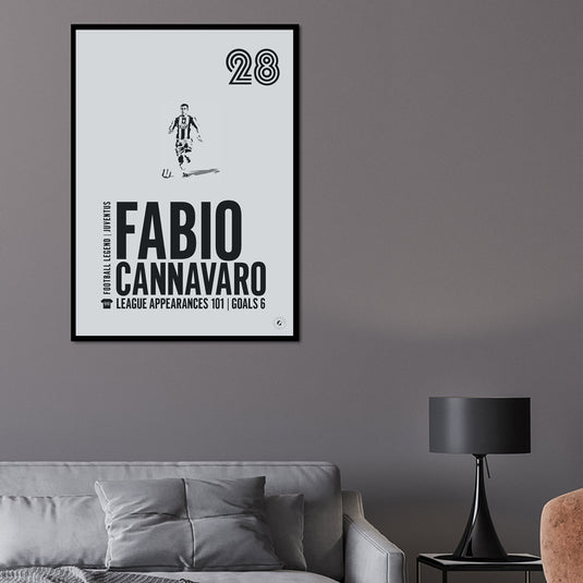 Fabio Cannavaro Juventus Legend Print