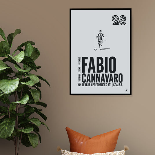 Fabio Cannavaro Juventus Legend Print