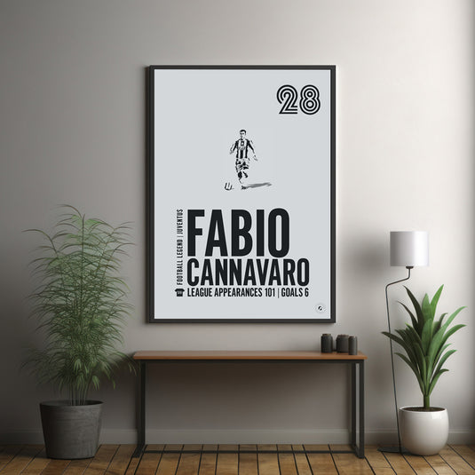 Fabio Cannavaro Juventus Legend Print