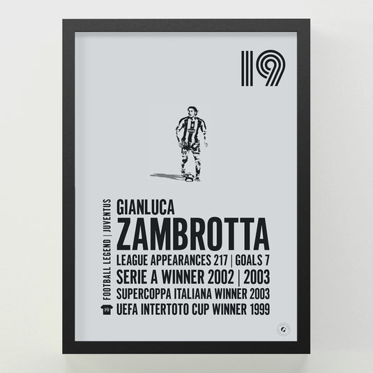 Gianluca Zambrotta Poster