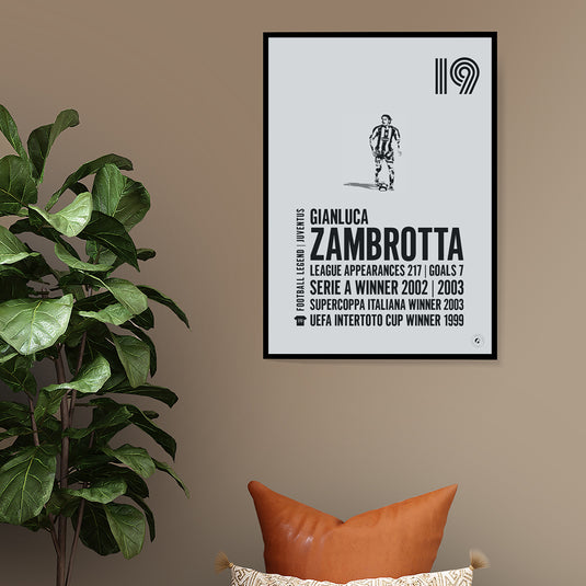 Gianluca Zambrotta Póster