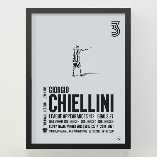 Giorgio Chiellini Poster