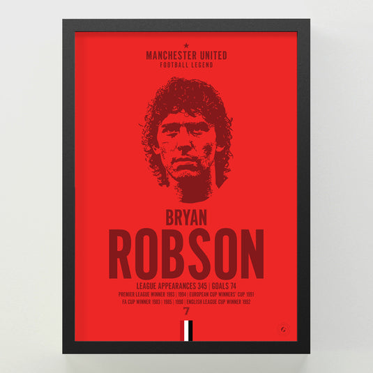 Bryan Robson Head Poster - Manchester United