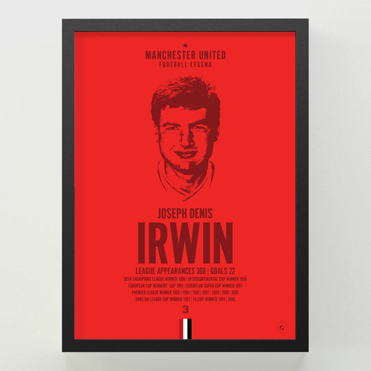 Denis Irwin Head Poster - Manchester United