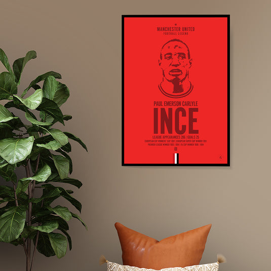 Affiche tête de Paul Ince - Manchester United