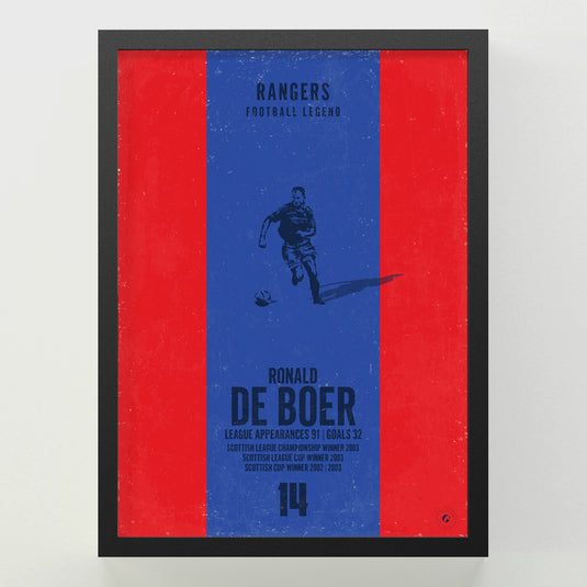 Ronald De Boer Poster