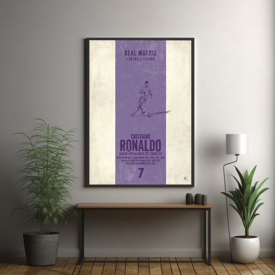 Affiche Cristiano Ronaldo (bande verticale)