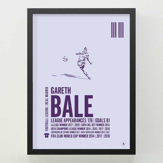 Gareth Bale Poster - Real Madrid