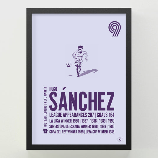 Hugo Sanchez Poster - Real Madrid